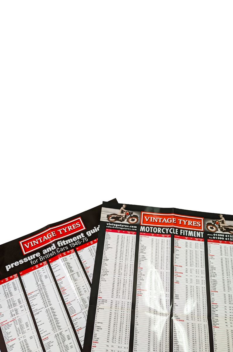 Vintage Tyres' Pressure and Fitment Guides